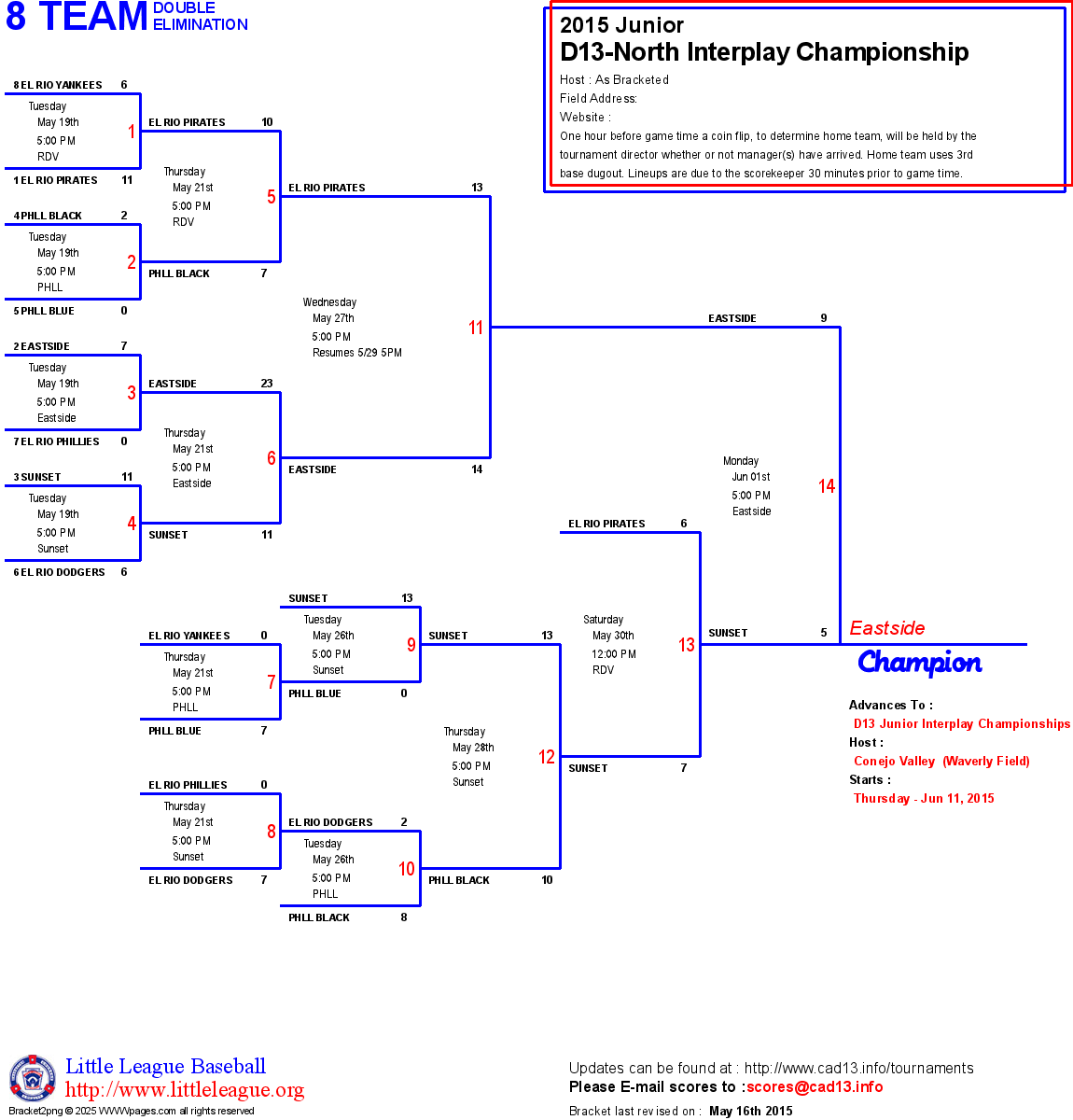 Little League California District 13 : Tournaments1150 x 1200