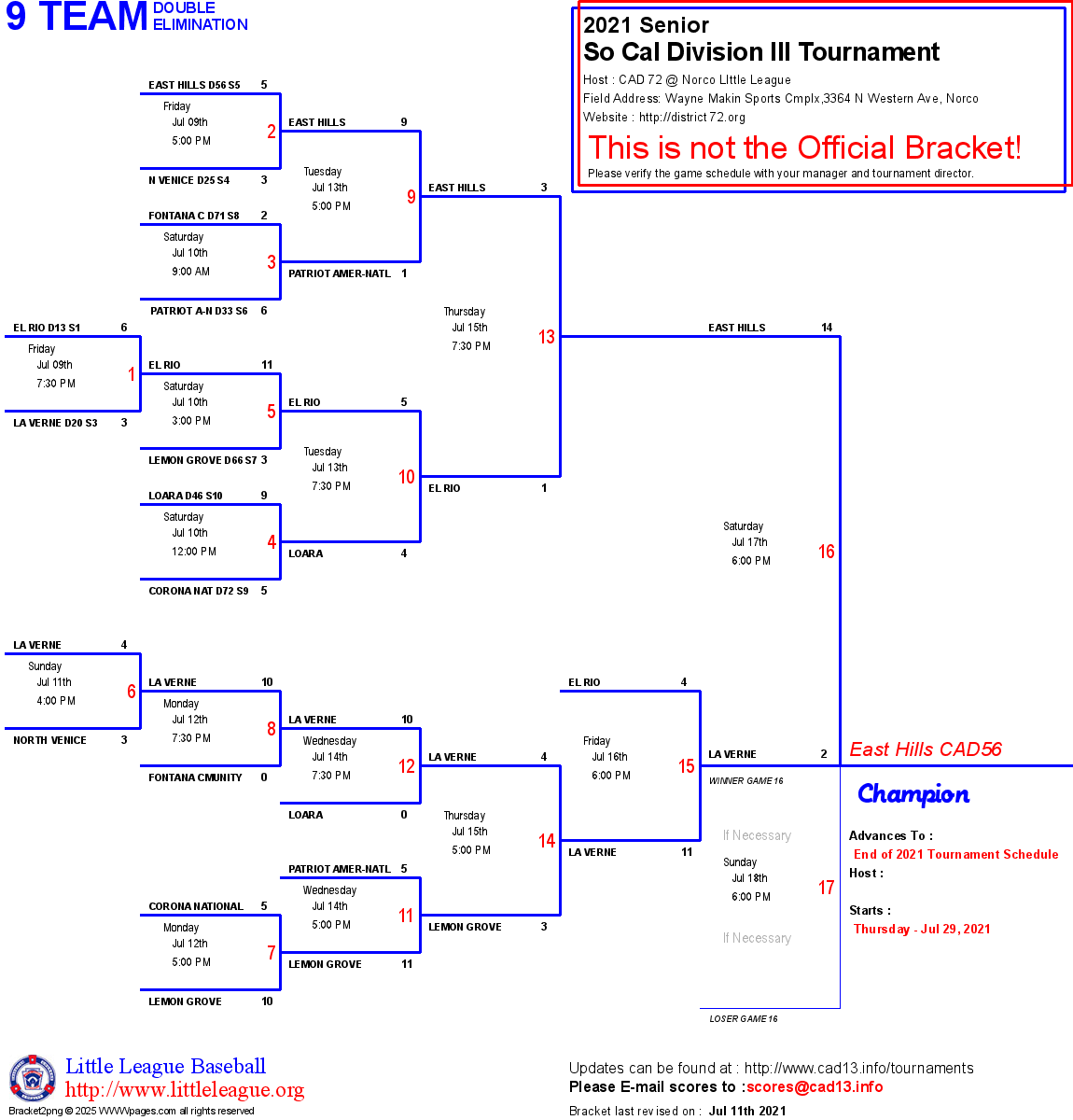 Little League California District 13 Tournaments